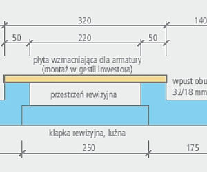 Ściany w systemie modułowym