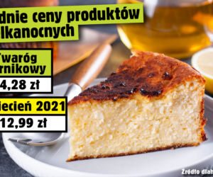 Średnie ceny produktów wielkanocnych