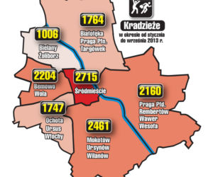 Warszawa - kradzieże (okres od stycznia do września 2013 r.)