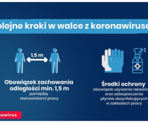 Nowe ograniczenia dotyczące walki z pandemią koronawirusa