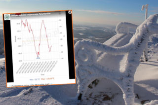 Rekordowy mróz na Dolnym Śląsku. Temperatura spadła do -33 stopni!