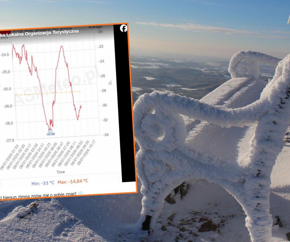 Rekordowy mróz na Dolnym Śląsku. Temperatura spadła do -33 stopni!