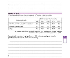 Matura 2026 geografia poziom rozszerzony - arkusz CKE