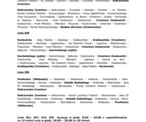 Wrocław wszystkich świętych. Organizacja ruchu i zmiany w komunikacji miejskiej  