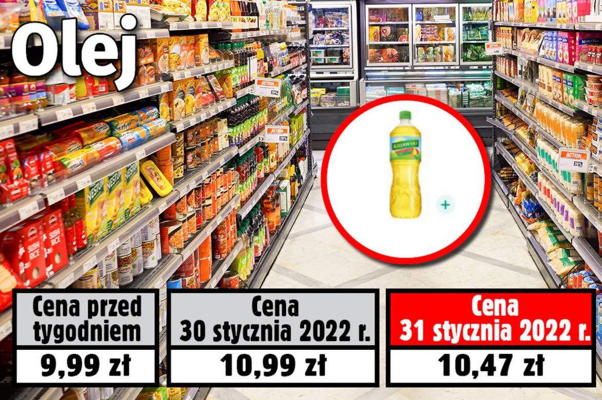 Ceny w Biedronce 31.01.2022
