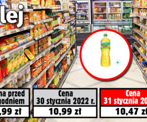 Ceny w Biedronce 31.01.2022