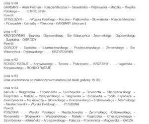 17. PKO Poznań Maraton - zmiany w rozkładzie MPK
