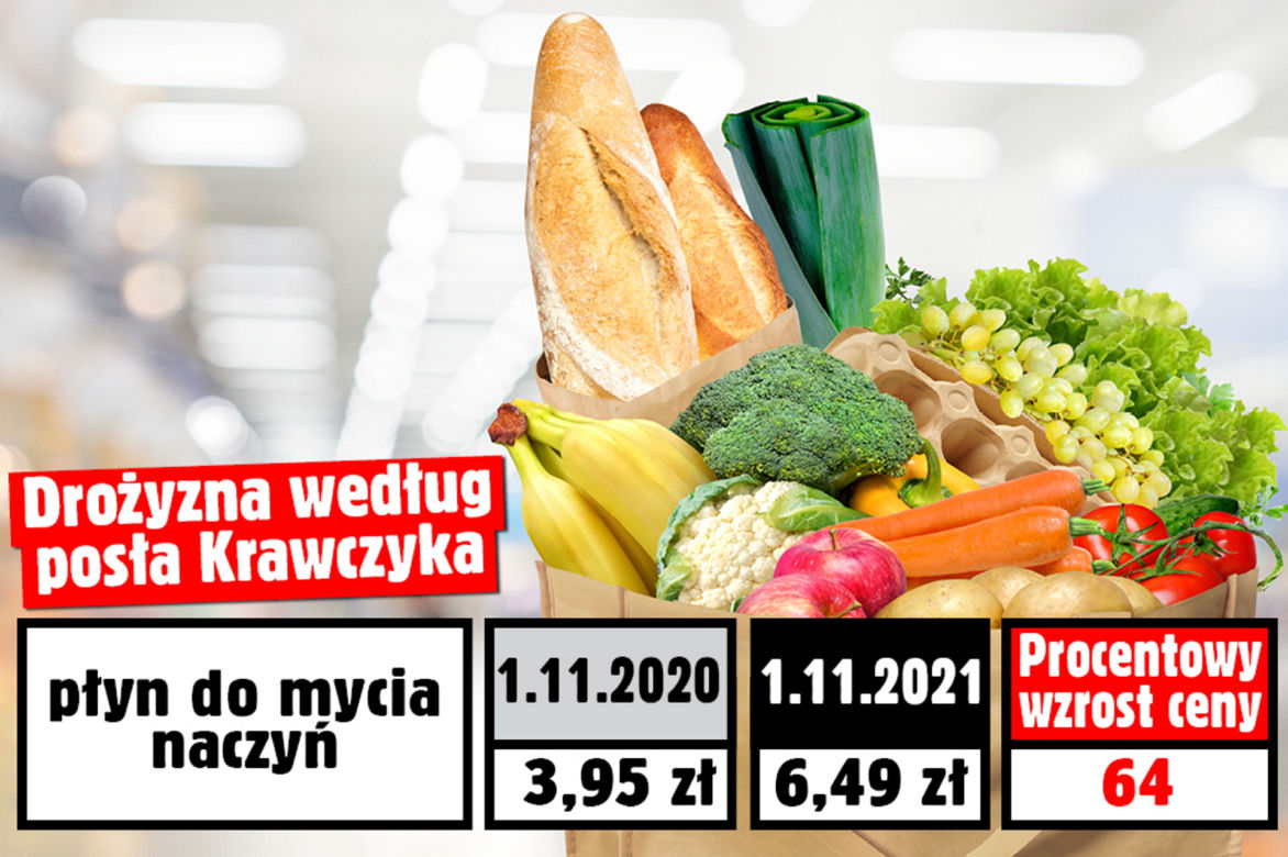 Wzrost cen wg. posła Krawczyka