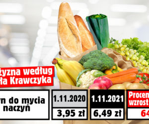 Wzrost cen wg. posła Krawczyka
