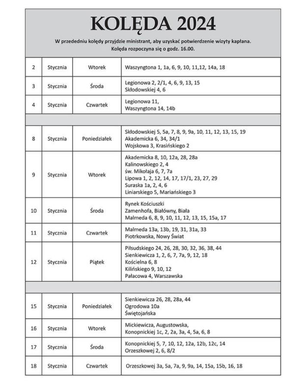 Harmonogram Kolędy w parafii pw. Wniebowzięcia NMP (Katedra)