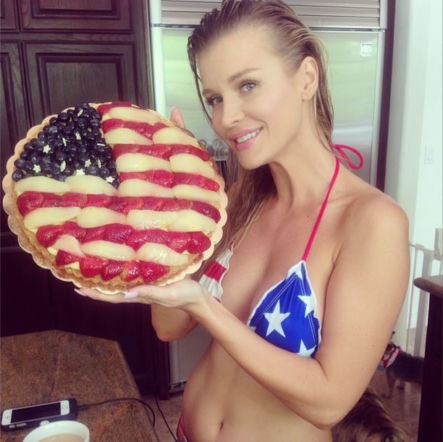 joanna krupa