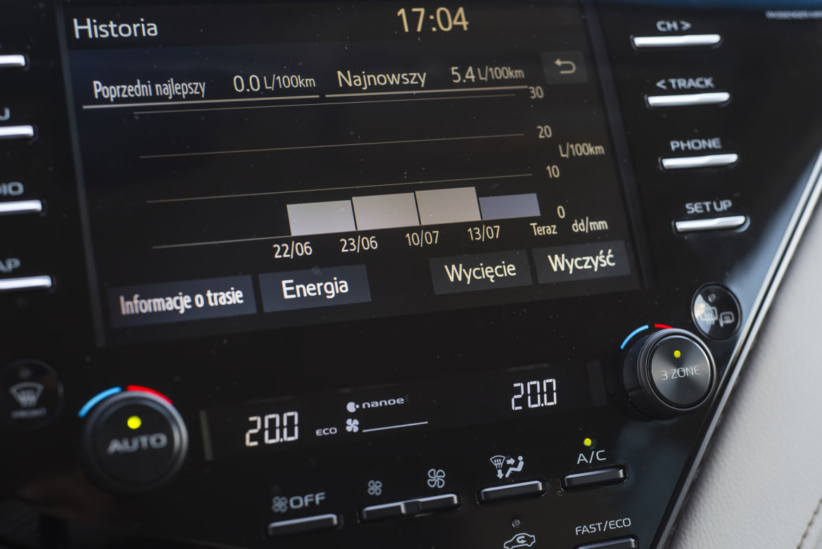Toyota Camry 2.5 Hybrid Dynamic Force 218 KM e-CVT Executive