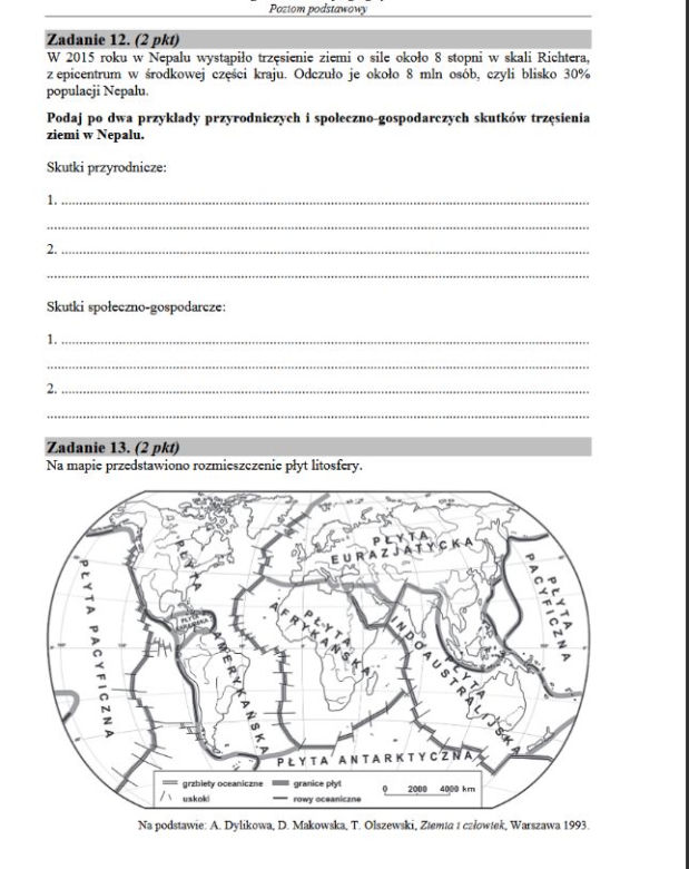 Geografia podstawowa