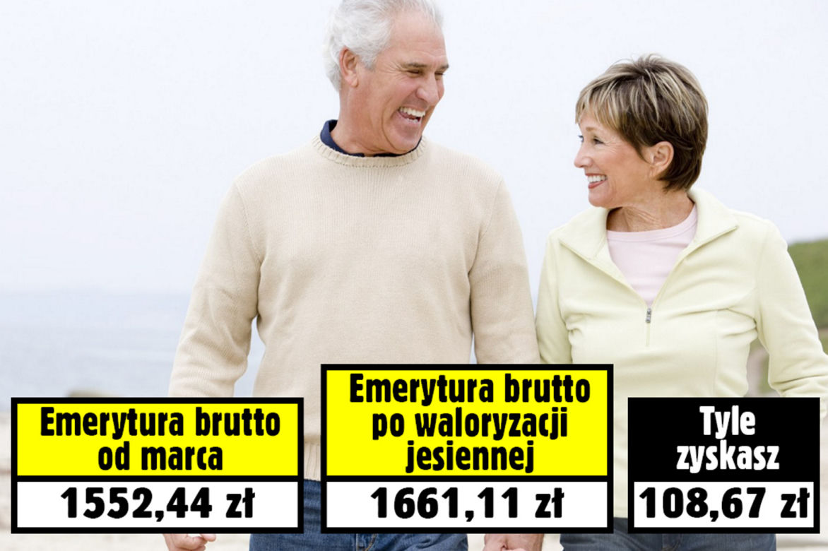 Jesienna waloryzacja 7 proc.