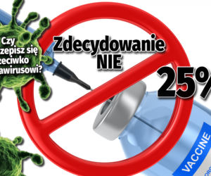 Sondaż: Czy Polacy się zaszczepią?