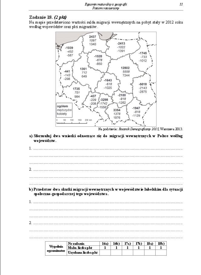 Arkusz geografia rozszerzony matura 2014