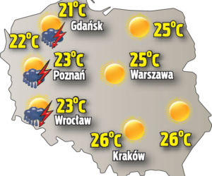 Poniedziałek 18.07 
