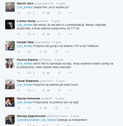 Twitter komentarze