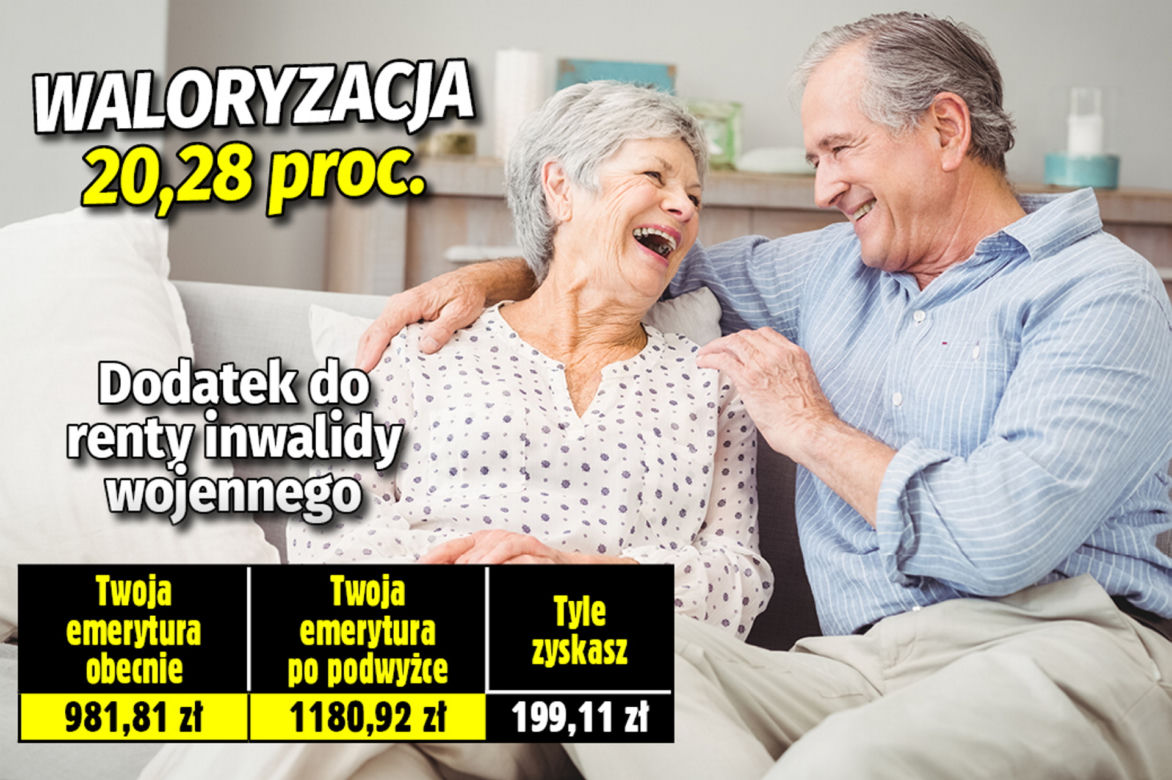 Wzrost dodatków do emerytur!