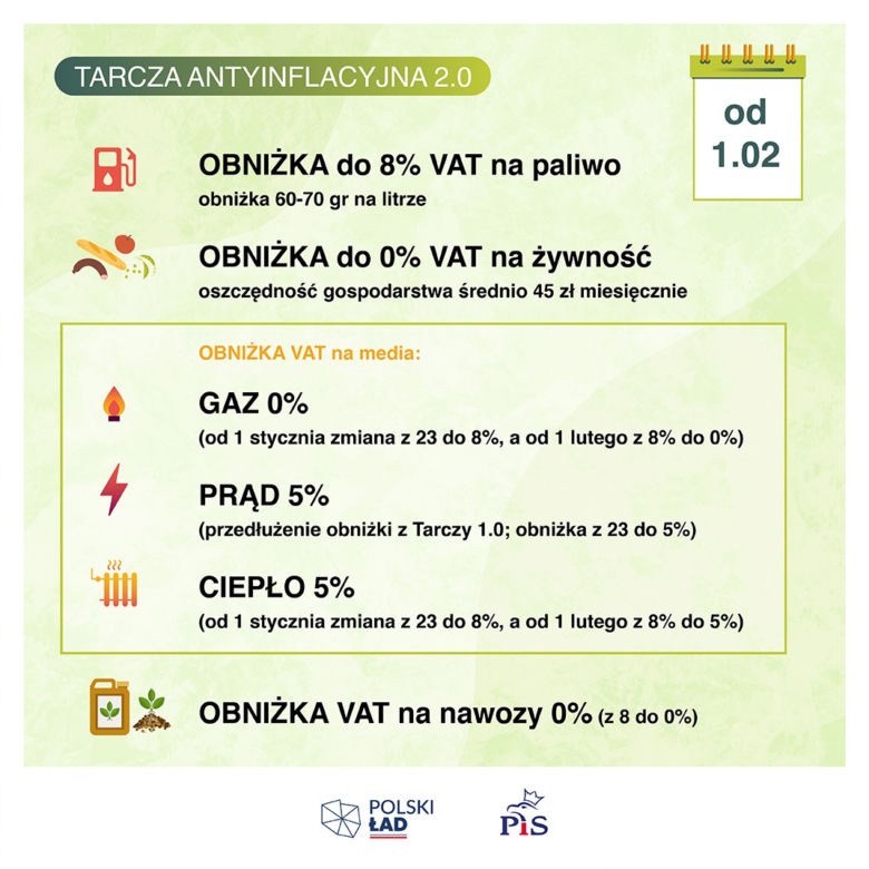  Tarcza Antyinflacyjna 2.0