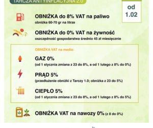  Tarcza Antyinflacyjna 2.0