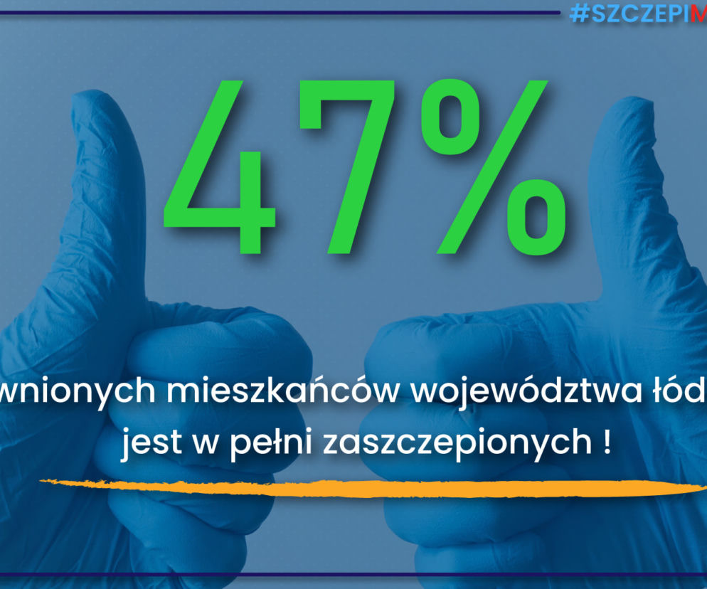 Szczepienia w Łodzi i regionie 