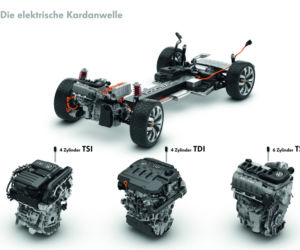 Volkswagen CrossBlue Coupe