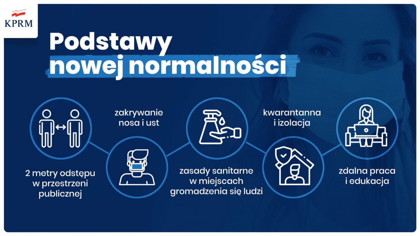 Nowe przepisy kwarantanny 16.04.2020