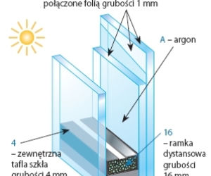 Zdjęcie do bloczka '2 zdjecia' - art 1031