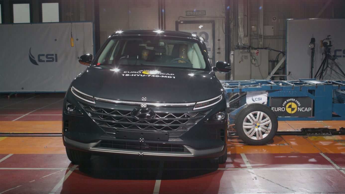 Best in Class Euro NCAP 2018