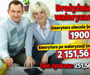 Drożyźniana waloryzacja