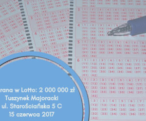 14 Szczęśliwe kolektury Lotto w Łodzi. Gdzie grać w Lotto, żeby wygrać miliony? 
