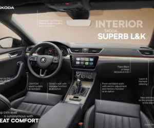 Skoda Superb lifting 2020 - co się zmieniło