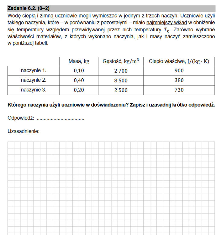Matura próbna 2021: Fizyka, poziom rozszerzony. Odpowiedzi i arkusze sprawdzisz tutaj