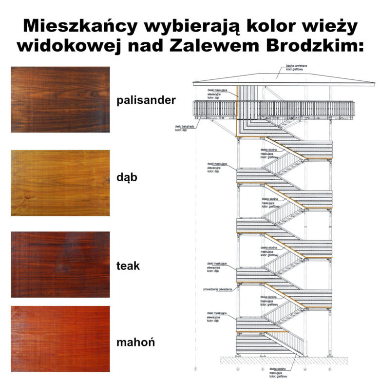 ANKIETA WYBIERZ KOLOR WIEŻY WIDOKOWEJ