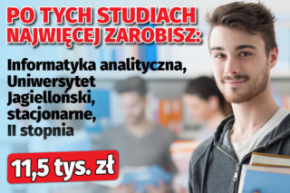 Po tych studiach najwięcej zarobisz