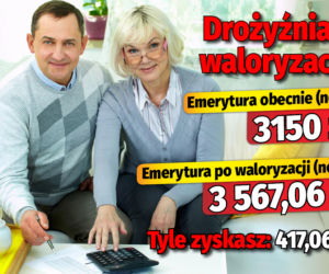 Drożyźniana waloryzacja