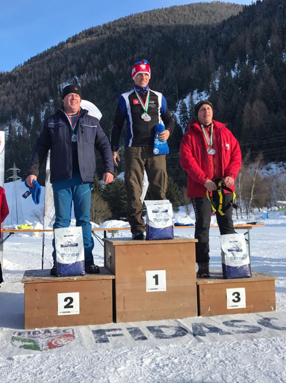 Waldemar Stawowczyk Team