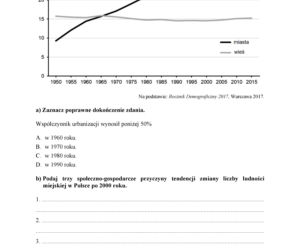 Matura 2018 - Geografia poziom podstawowy. Arkusze egzaminacyjne, stara matura