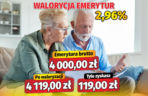 Waloryzacja emerytur 2,96 proc.