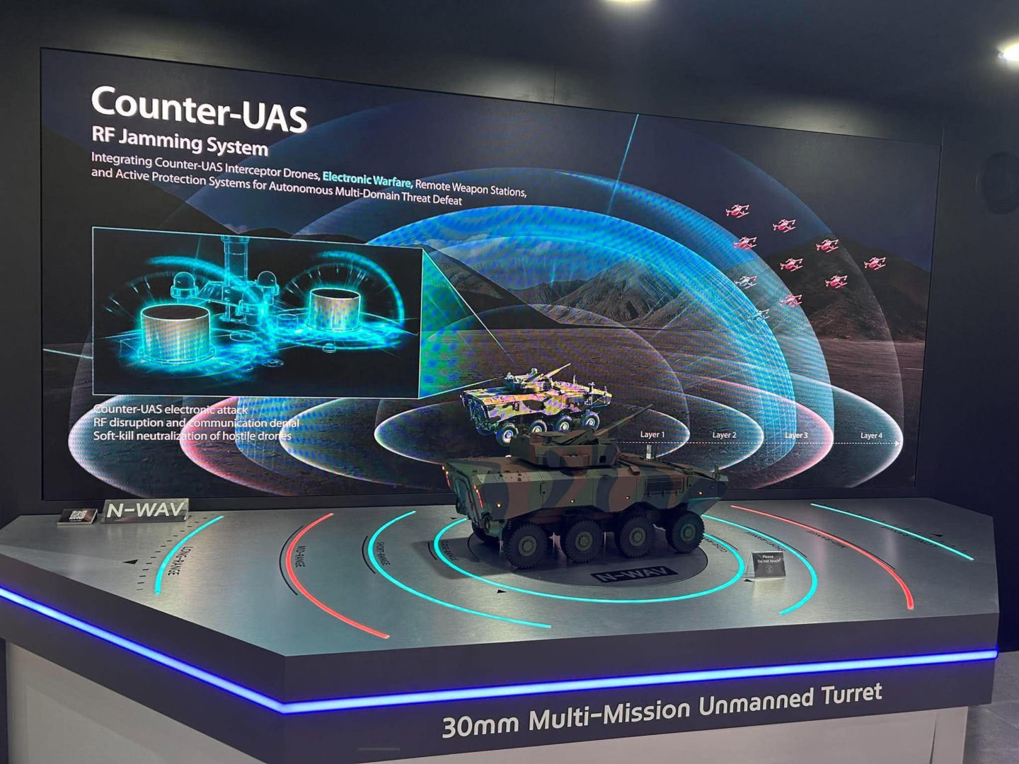 Hyundai Rotem na MSPO 2026