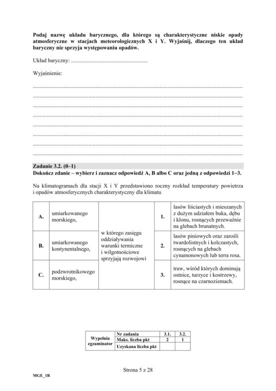 ARKUSZE CKE - Matura geografia - poziom podstawowy i rozszerzony 2019