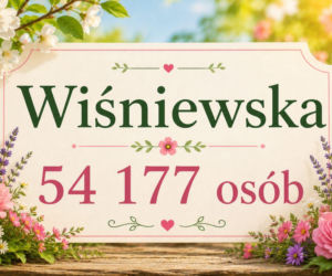 To najpopularniejsze żeńskie nazwiska w Polsce