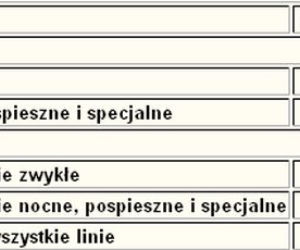 Ceny biletów Gdańsk