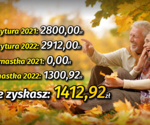Emerytury 2021/2022
