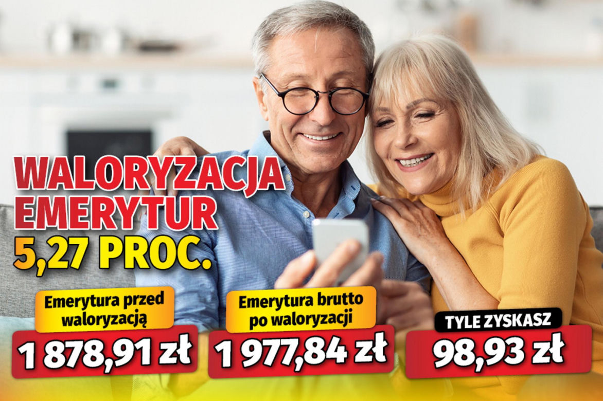 Waloryzacja