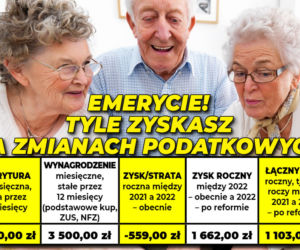 Emerycie tyle zyskasz na zmianach podatkowych