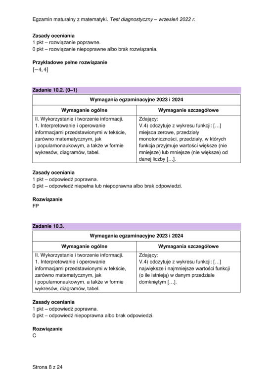 Matura próbna 2023: Matematyka. Oficjalne odpowiedzi CKE