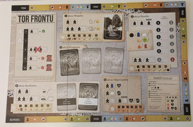 Gra planszowa: Jeszcze jedno lato. 1914-1918