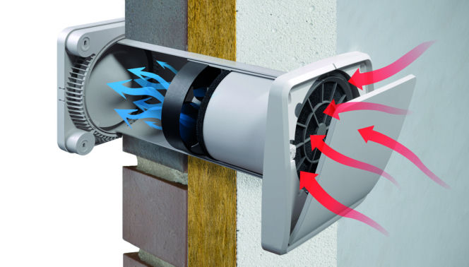 Rekuperator ścienny Wavin Ventiza PP-60